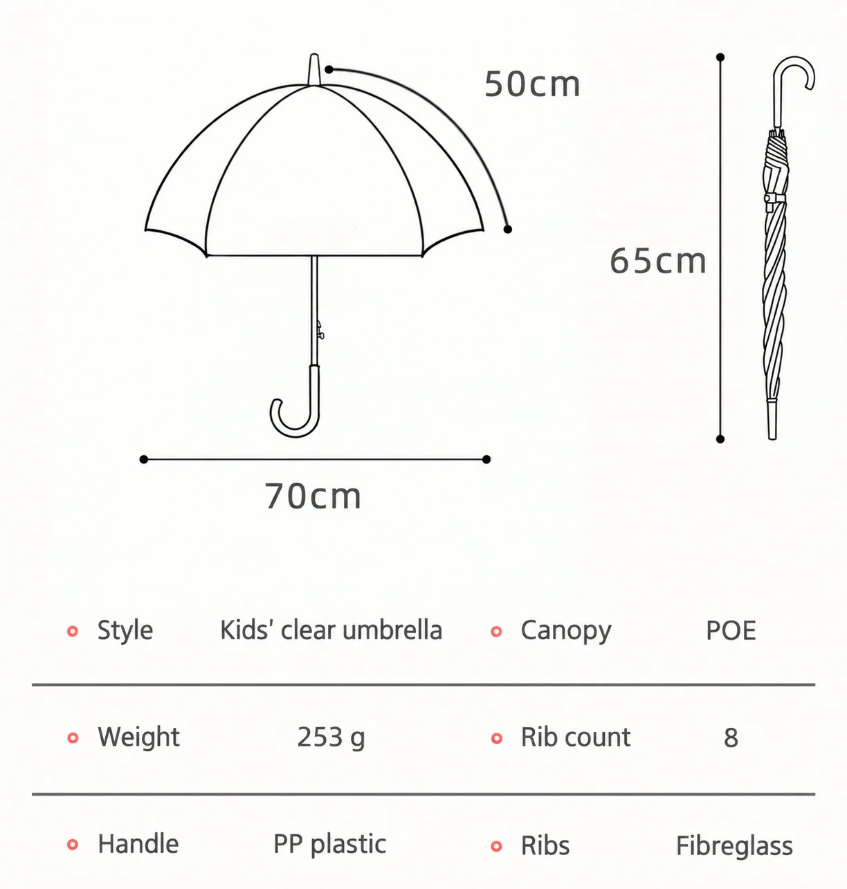 Children’s transparent umbrella size guide: 70 cm open diameter, 50 cm rib length, 65 cm closed length; POE canopy, 253 g, eight fibreglass ribs and PP plastic handle.